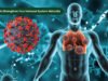 How to Strengthen Your Immune System Naturally